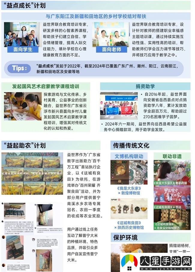 再增長(cháng)！游戲社會(huì )責任日益向好
