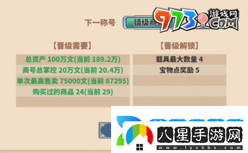 四海一商怎么晉級成鎮級商人