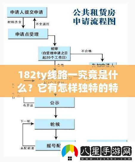 182ty線(xiàn)路一究竟是什么