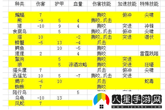 太極熊貓太陽(yáng)晶核如何高效獲取