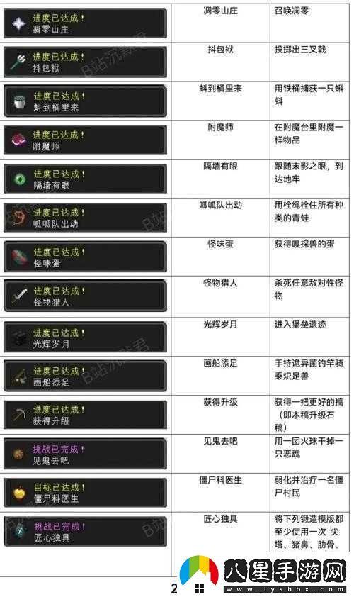 Omensight中預兆景象隱藏著(zhù)哪些驚人成就