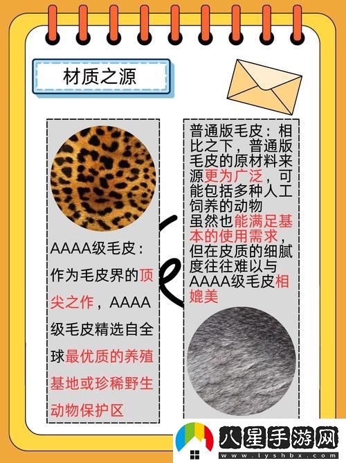 AAAA級毛皮與AAAA毛皮的區別