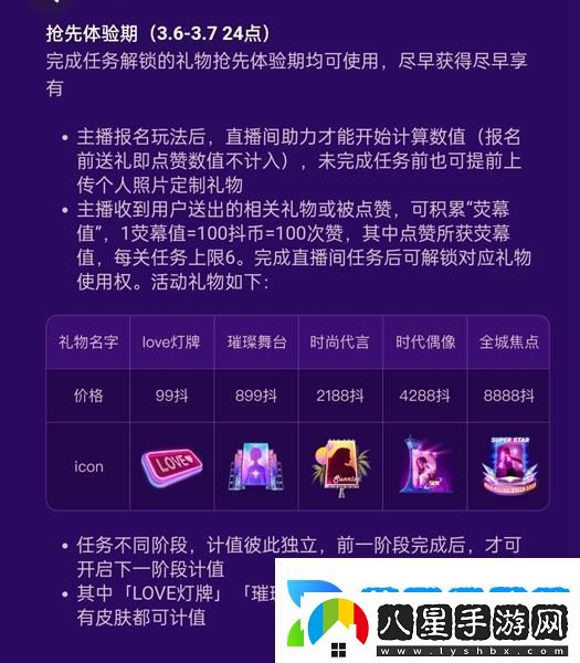 抖音女神節禮物多少錢(qián)