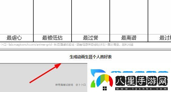 動(dòng)畫(huà)生涯個(gè)人喜好表鏈接