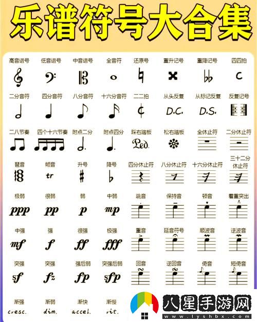 探討歐美一曲二曲三曲的區別