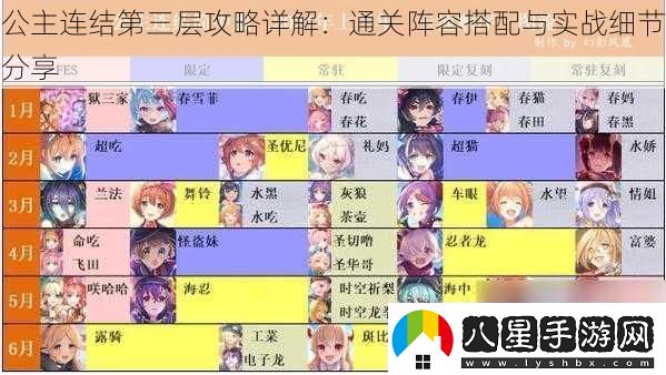 公主連結第三層攻略詳解
