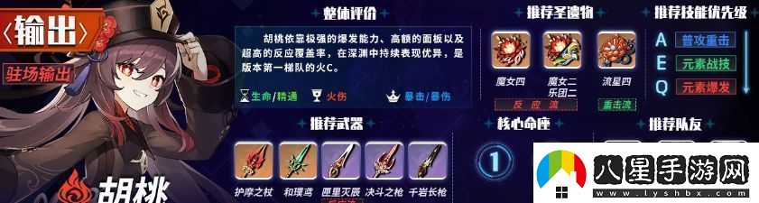 原神6主C哪個(gè)厲害6版本主C角色強度排行