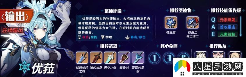 原神6主C哪個(gè)厲害6版本主C角色強度排行