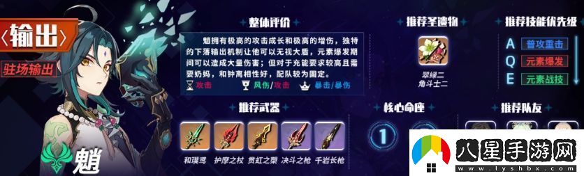 原神6主C哪個(gè)厲害6版本主C角色強度排行
