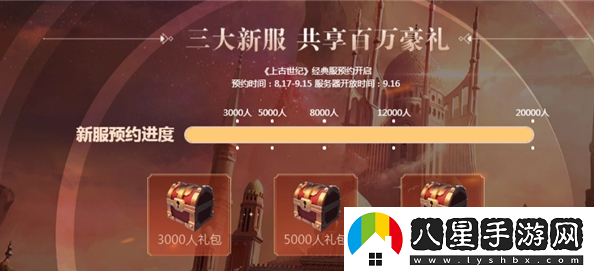 上古世界好玩嗎