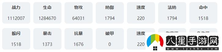 永夜降臨復蘇蕾娜技能介紹