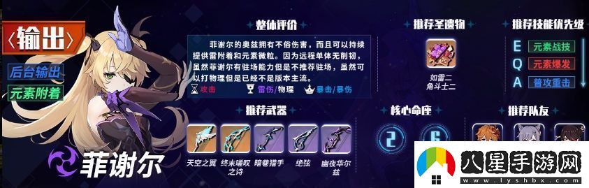 原神6主C哪個(gè)厲害6版本主C角色強度排行