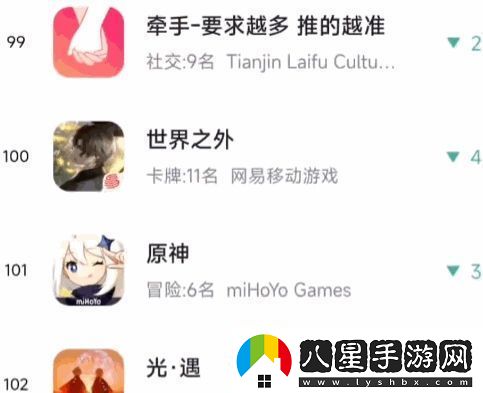 見(jiàn)證歷史原神首次史低破百時(shí)隔1604天再創(chuàng  )新低官方慌了