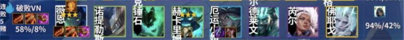 金鏟鏟之戰陣容推薦