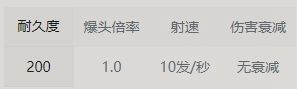 永劫無(wú)間手游噴火筒怎么玩