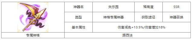 第七幻域失樂(lè )園具體一覽