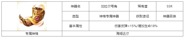 第七幻域加拉爾號角神器屬性及獲取方法一覽