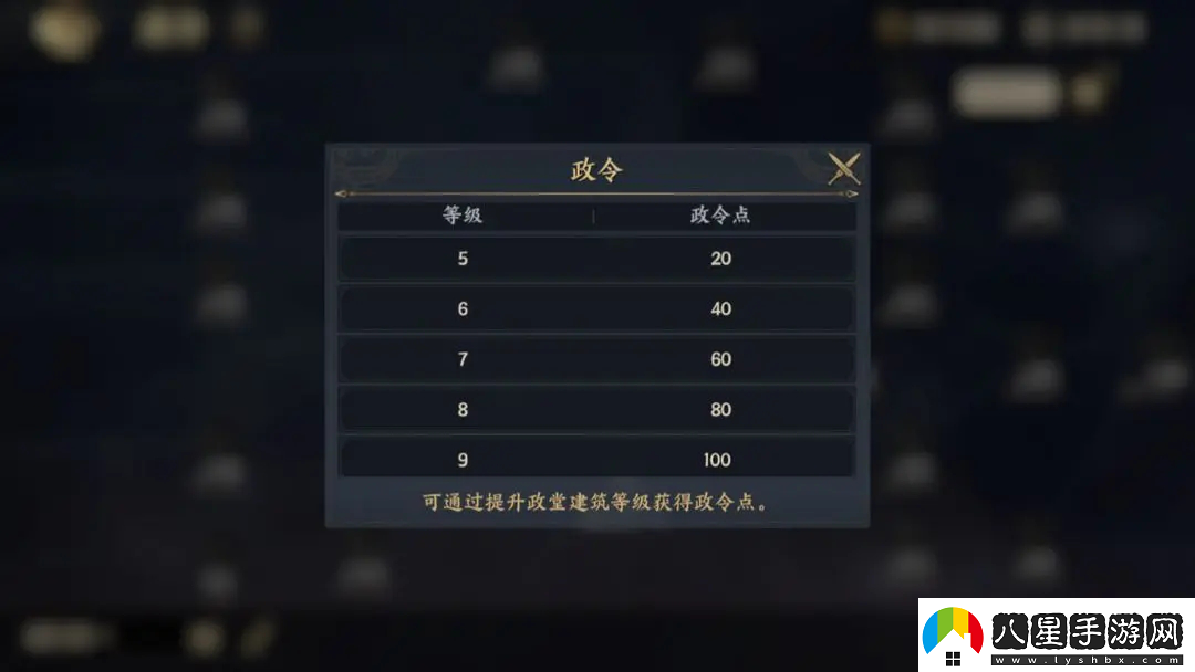 戰地無(wú)疆政令是什么