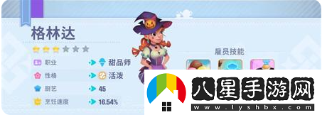 開(kāi)間小店紫卡過(guò)渡員工推薦一覽