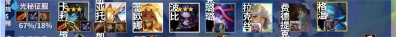 金鏟鏟之戰陣容推薦