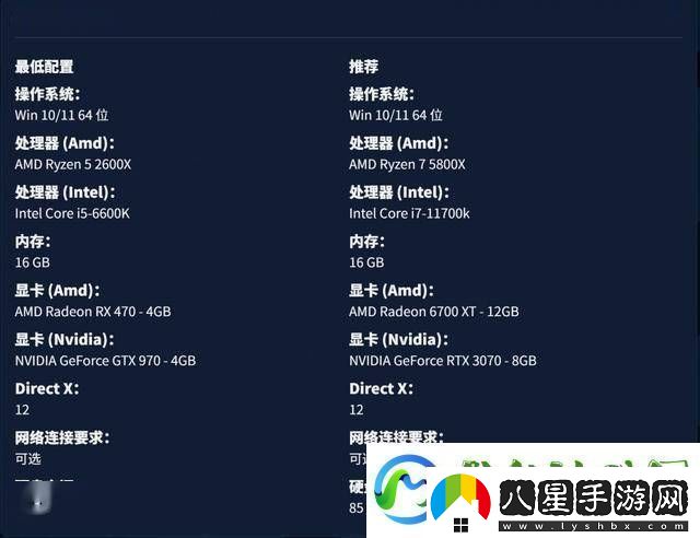 雙影奇境好友通行證跨平臺暢玩