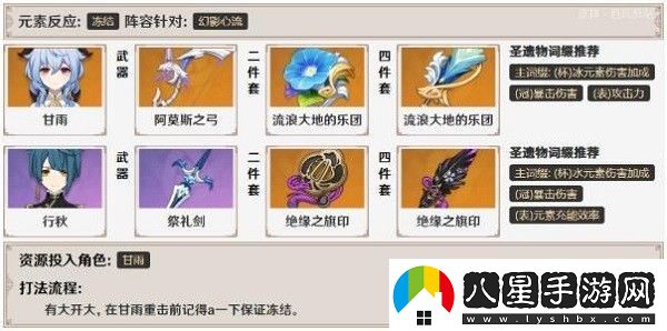 原神幻影心流第五天怎么過(guò)