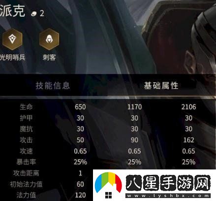 英雄之黎明基克的調和怎么使用