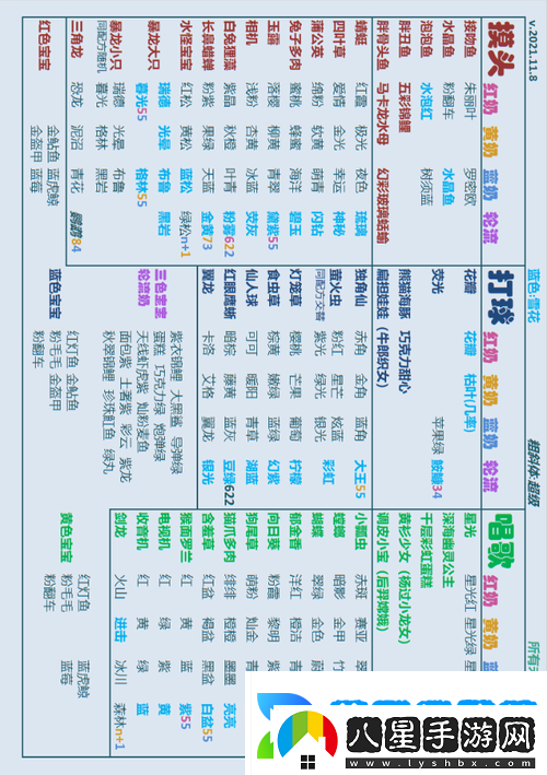 開(kāi)心水族箱魚(yú)高手攻略