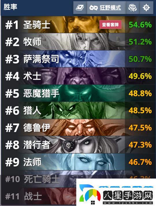 收藏！爐石狂野最新最強卡組推薦！