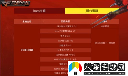 機甲風(fēng)暴來(lái)襲穿越火線(xiàn)1月11日開(kāi)啟全新版本