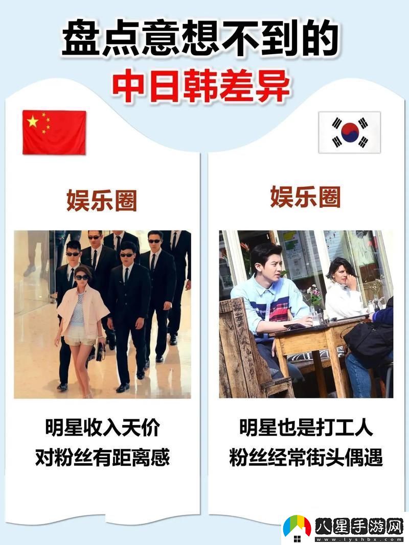 探索“日韓和的一區二區區別是什么知乎”的深度解析