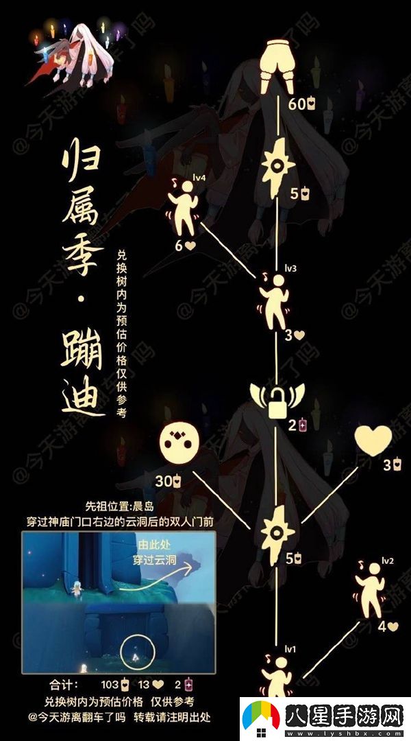 光遇1月13日復刻先祖在哪