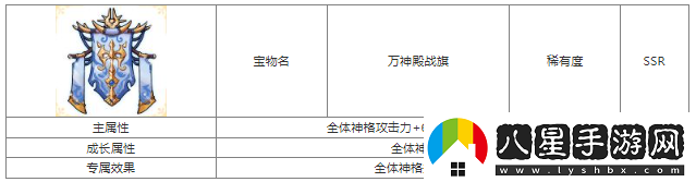 第七幻域萬(wàn)神殿戰旗寶物屬性具體一覽