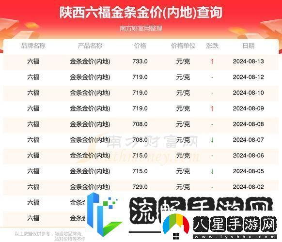 華區二區區別88888金三角