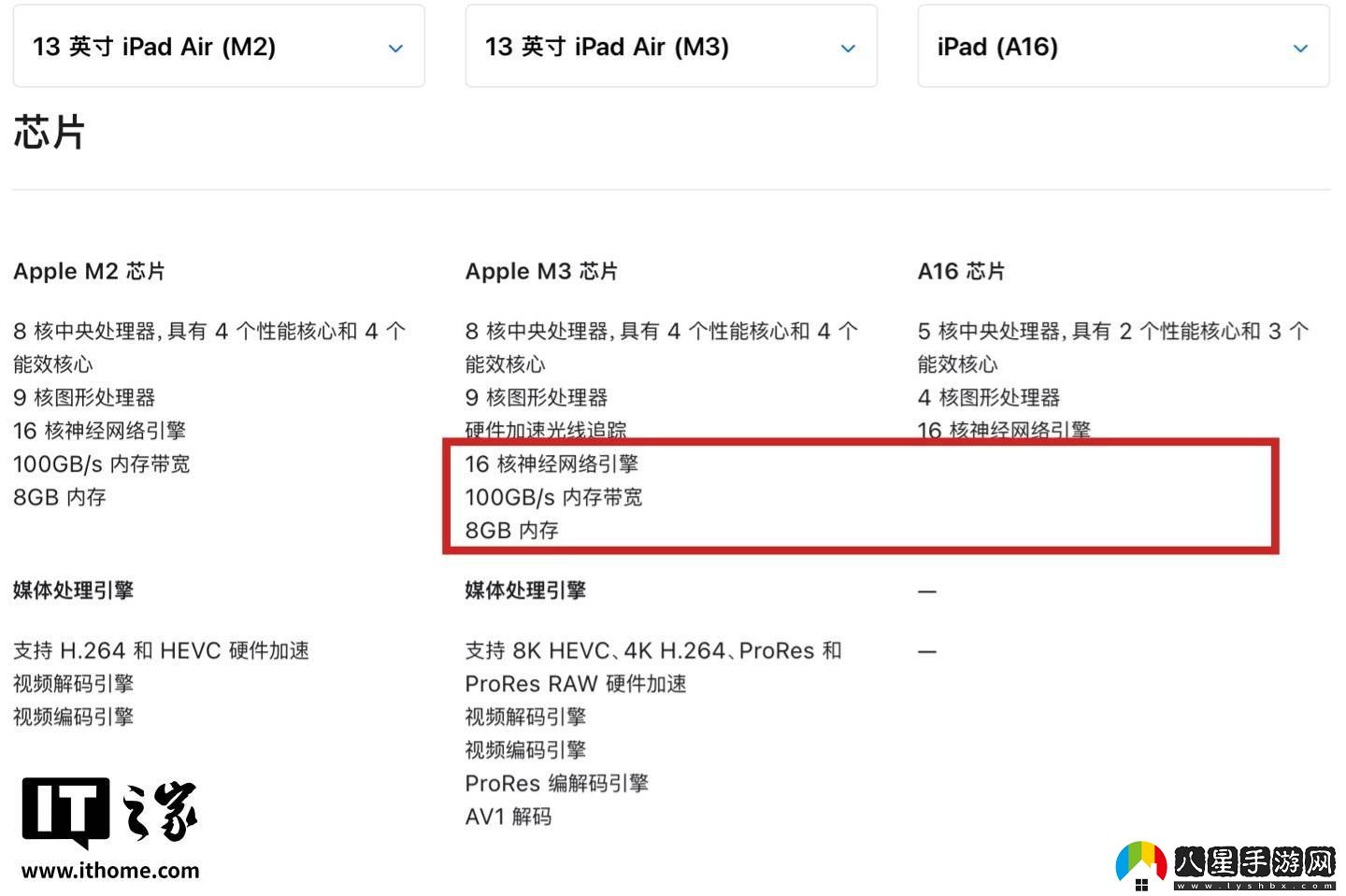 蘋(píng)果發(fā)布新款iPad