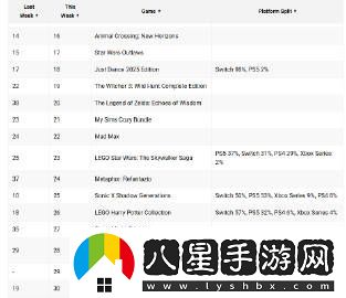 霍格沃茨之遺實(shí)力稱(chēng)雄