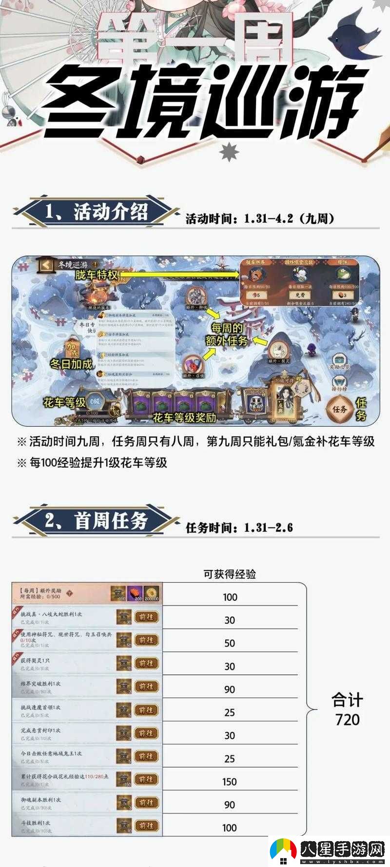 陰陽(yáng)師12月23日更新后冬日祭活動(dòng)怎么玩