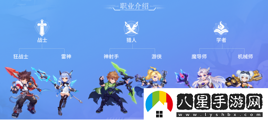 超能守護者雙平臺不刪檔測試正式開(kāi)始！快來(lái)下載吧