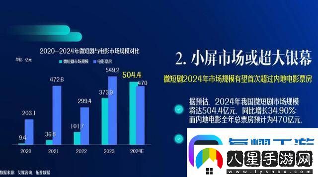 炮轟紅果短劇能為愛(ài)奇藝爭取到更多時(shí)間嗎