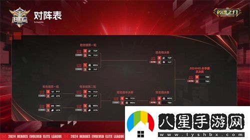 英魂之刃線(xiàn)下賽前瞻蓄勢待發(fā)！誰(shuí)能問(wèn)鼎巔峰