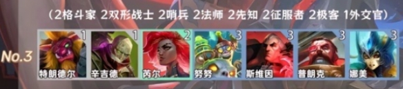 金鏟鏟之戰羈絆追蹤者激活8個(gè)羈絆