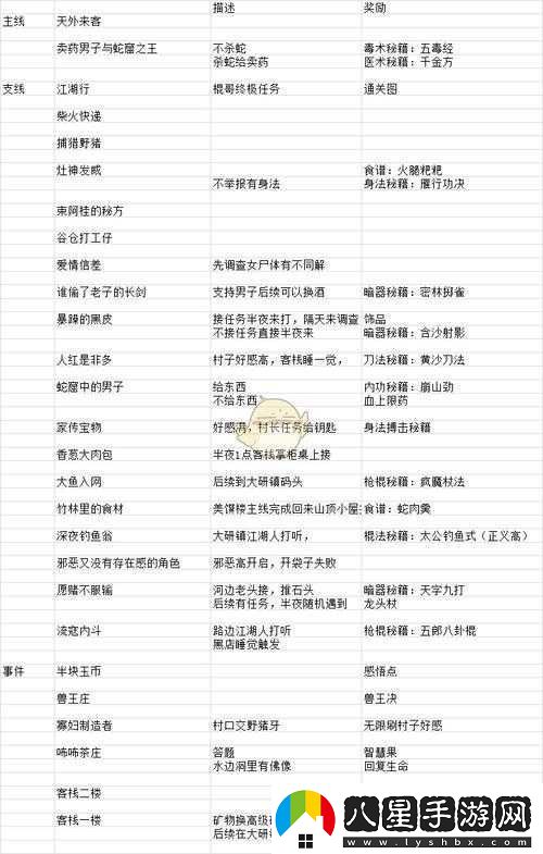 少林幫誰(shuí)成謎團