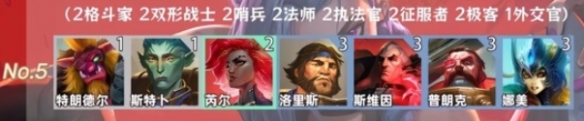 金鏟鏟之戰羈絆追蹤者激活8個(gè)羈絆