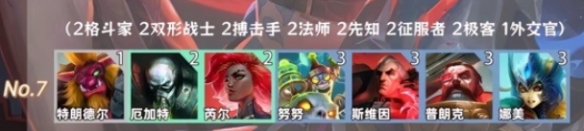 金鏟鏟之戰羈絆追蹤者激活8個(gè)羈絆