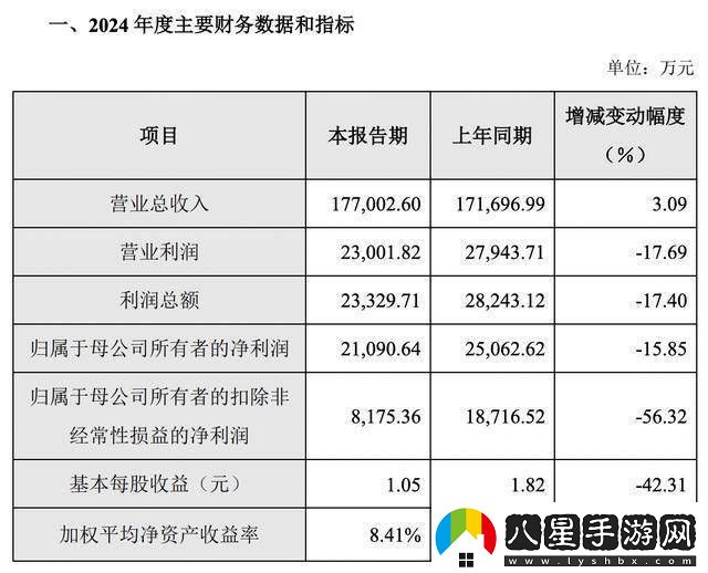 公司熱點(diǎn)｜擬籌劃控制權變更