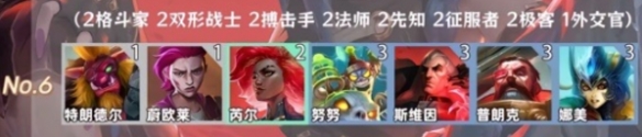 金鏟鏟之戰羈絆追蹤者激活8個(gè)羈絆