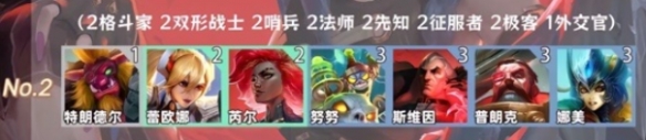 金鏟鏟之戰羈絆追蹤者激活8個(gè)羈絆