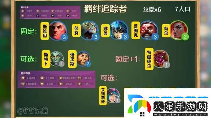 金鏟鏟之戰羈絆追蹤者激活8個(gè)羈絆