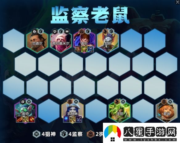 金鏟鏟之戰監察老鼠陣容如何搭配金鏟鏟之戰監察老鼠陣容玩法技巧全解析