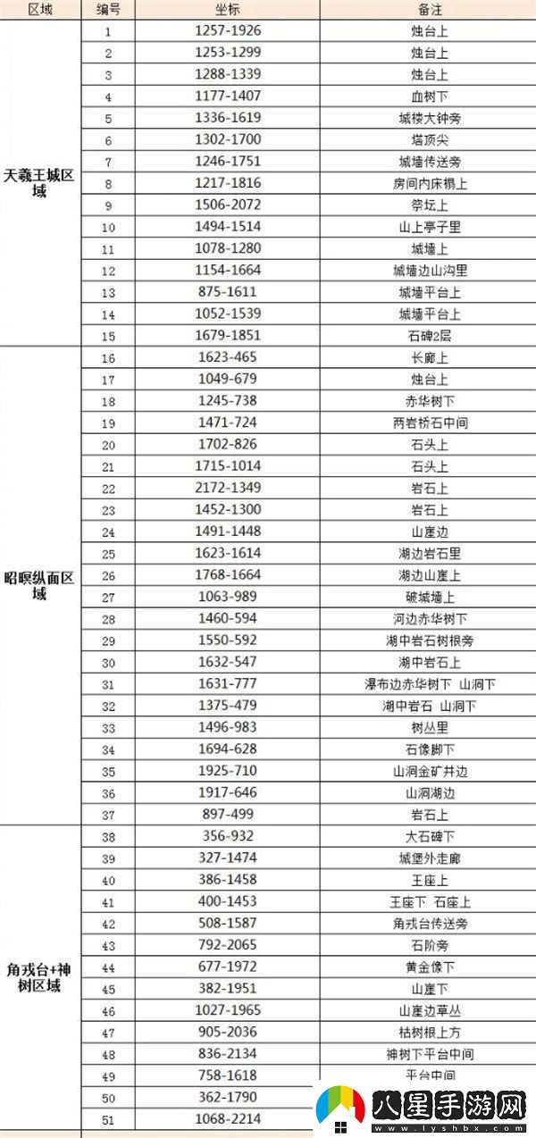 逆水寒手游金縷翠團坐騎獲取方法分享
